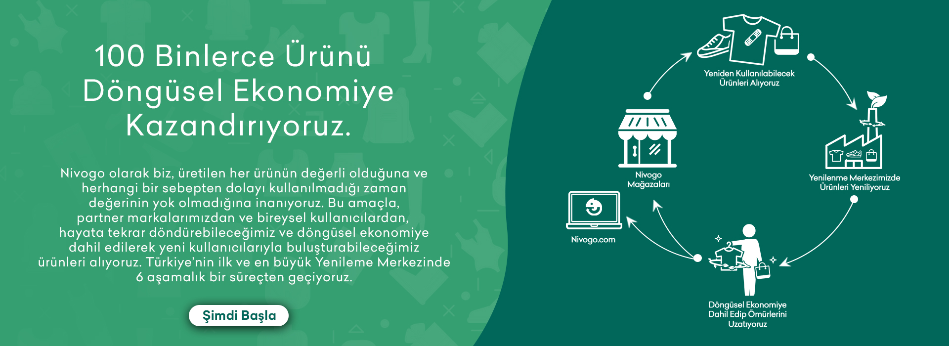 hakkimizda-neyapiyoruz-button-desktop
